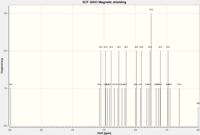 File:Intermediate 18 Proton NMR.jpg