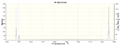 Thumbnail for version as of 14:46, 8 May 2018