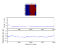 Thumbnail for version as of 15:38, 17 November 2015