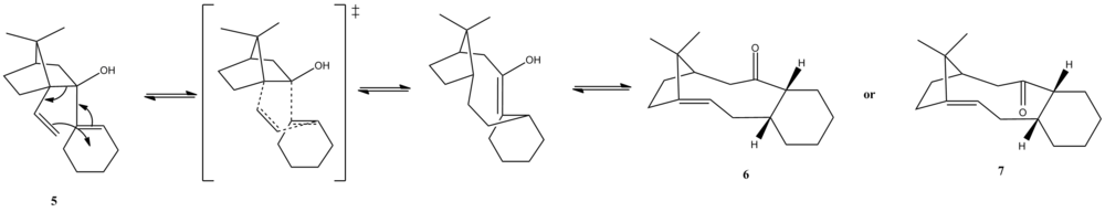 Mechanism of Diels-Alder cycloaddition