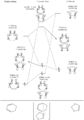 Thumbnail for version as of 14:23, 13 February 2018