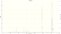 Thumbnail for version as of 17:13, 22 January 2013