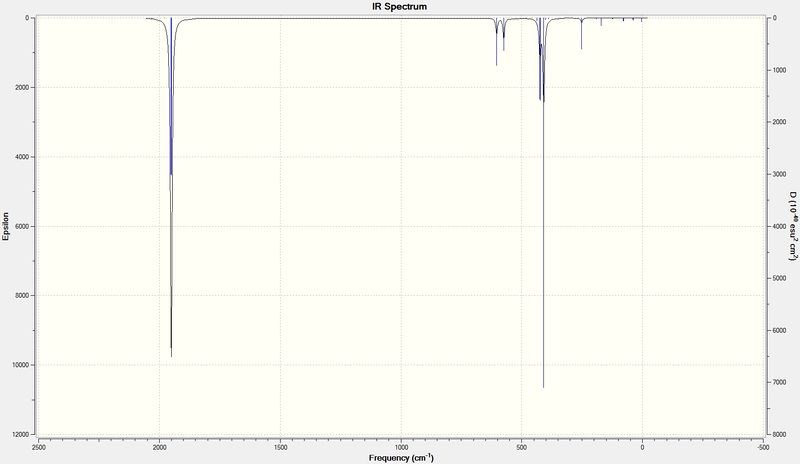 File:Ceg09TransIR Spectrum.jpg