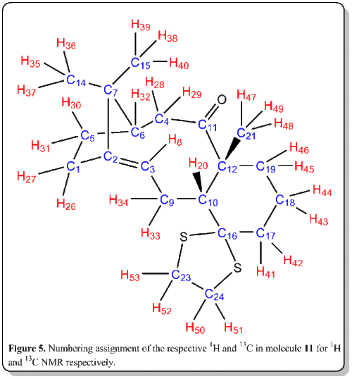 Figure_5_taxol