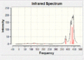 Thumbnail for version as of 14:51, 9 February 2011