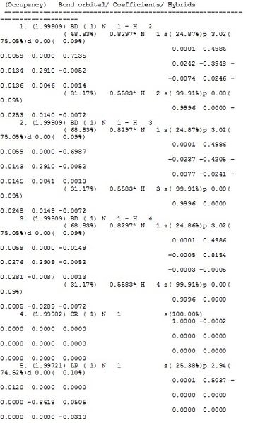 File:NBO Analysis NH3.jpg