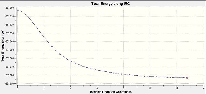 File:RS BoatTS IRC TotalenergyalongIRC.JPG