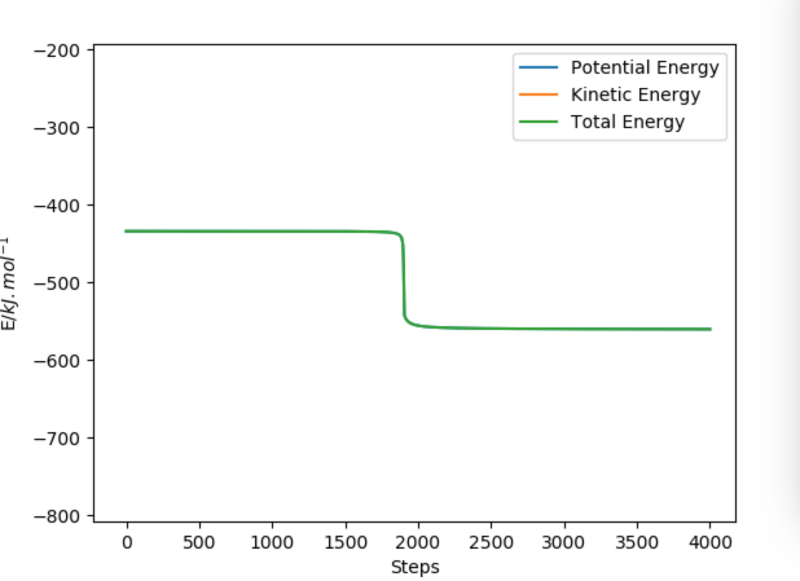 File:Screenshot 2020-05-22 at 17.46.28.png