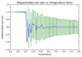 Thumbnail for version as of 01:08, 2 December 2016