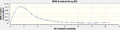 Thumbnail for version as of 10:58, 16 February 2011