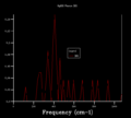 Thumbnail for version as of 14:38, 14 November 2017