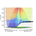 Thumbnail for version as of 12:19, 15 May 2020