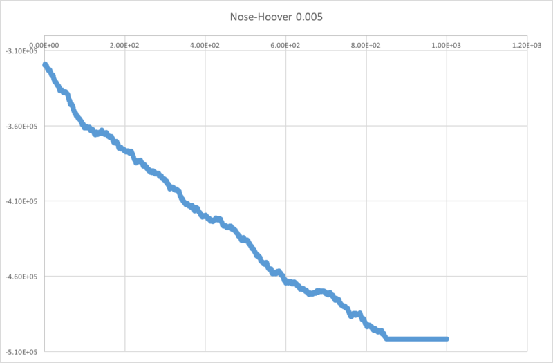 File:Nose-Hoover 0.005.png