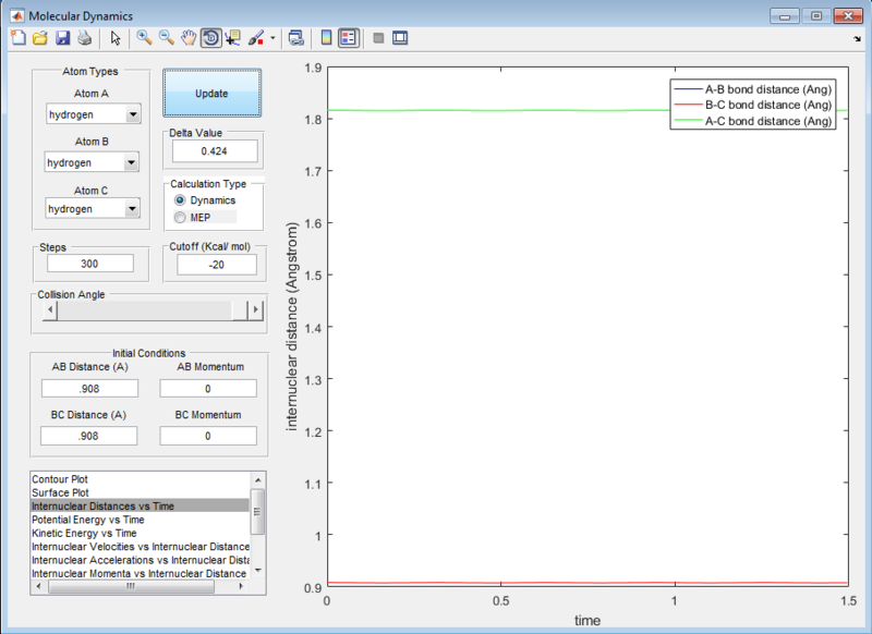 File:Q2 distancevstimeTS.png
