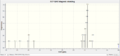 Thumbnail for version as of 19:40, 21 March 2014