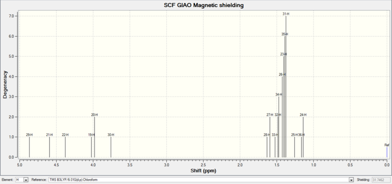 File:Shi NMR.png