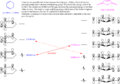 Thumbnail for version as of 15:25, 2 November 2012