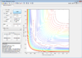 Figure 7: Contour plot, trial 3