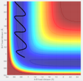 Thumbnail for version as of 14:25, 23 May 2017