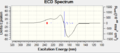 Thumbnail for version as of 14:01, 8 March 2014
