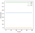 Thumbnail for version as of 19:37, 22 May 2020