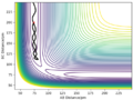 Thumbnail for version as of 15:56, 4 May 2020