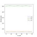Thumbnail for version as of 17:43, 15 May 2020