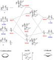Thumbnail for version as of 23:12, 18 October 2017
