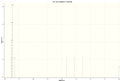 Thumbnail for version as of 21:09, 16 October 2013