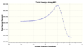 Thumbnail for version as of 21:41, 21 March 2014
