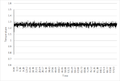 Thumbnail for version as of 17:48, 24 November 2016