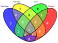 Thumbnail for version as of 10:00, 25 July 2012
