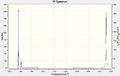 Thumbnail for version as of 14:08, 22 February 2013