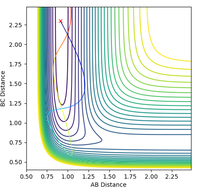 Figure 18: contour plot of an unreactive H + HF trajectory
