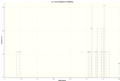 Thumbnail for version as of 16:44, 14 March 2013