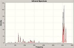 Infrared Hydrogenated Compound 12