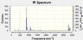 Thumbnail for version as of 15:08, 6 December 2013