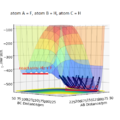 Thumbnail for version as of 11:55, 7 May 2020
