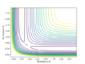 Thumbnail for version as of 14:14, 2 May 2019