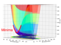 Thumbnail for version as of 15:41, 5 May 2020