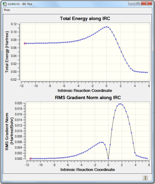 File:YtsIRC final.PNG