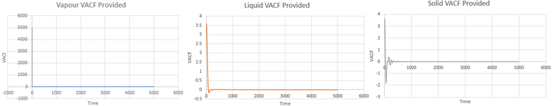 File:AILVACF Calcs Provided.png