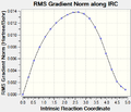 Thumbnail for version as of 13:05, 17 December 2011
