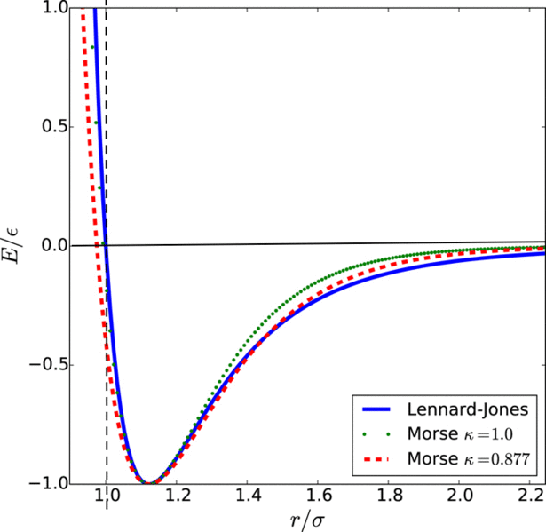 File:Liquidsimulationtheory5kbg15.png