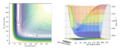 Thumbnail for version as of 15:05, 22 May 2020
