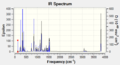 Thumbnail for version as of 14:31, 13 October 2013