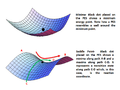Thumbnail for version as of 00:46, 14 May 2020