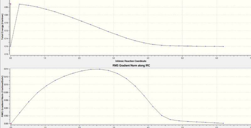 File:Endo irc b.jpg
