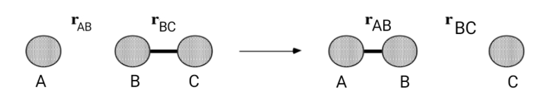 File:Initial describe collision.png