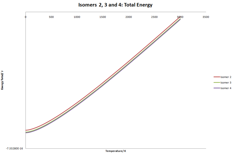 File:Unclear234graph.png